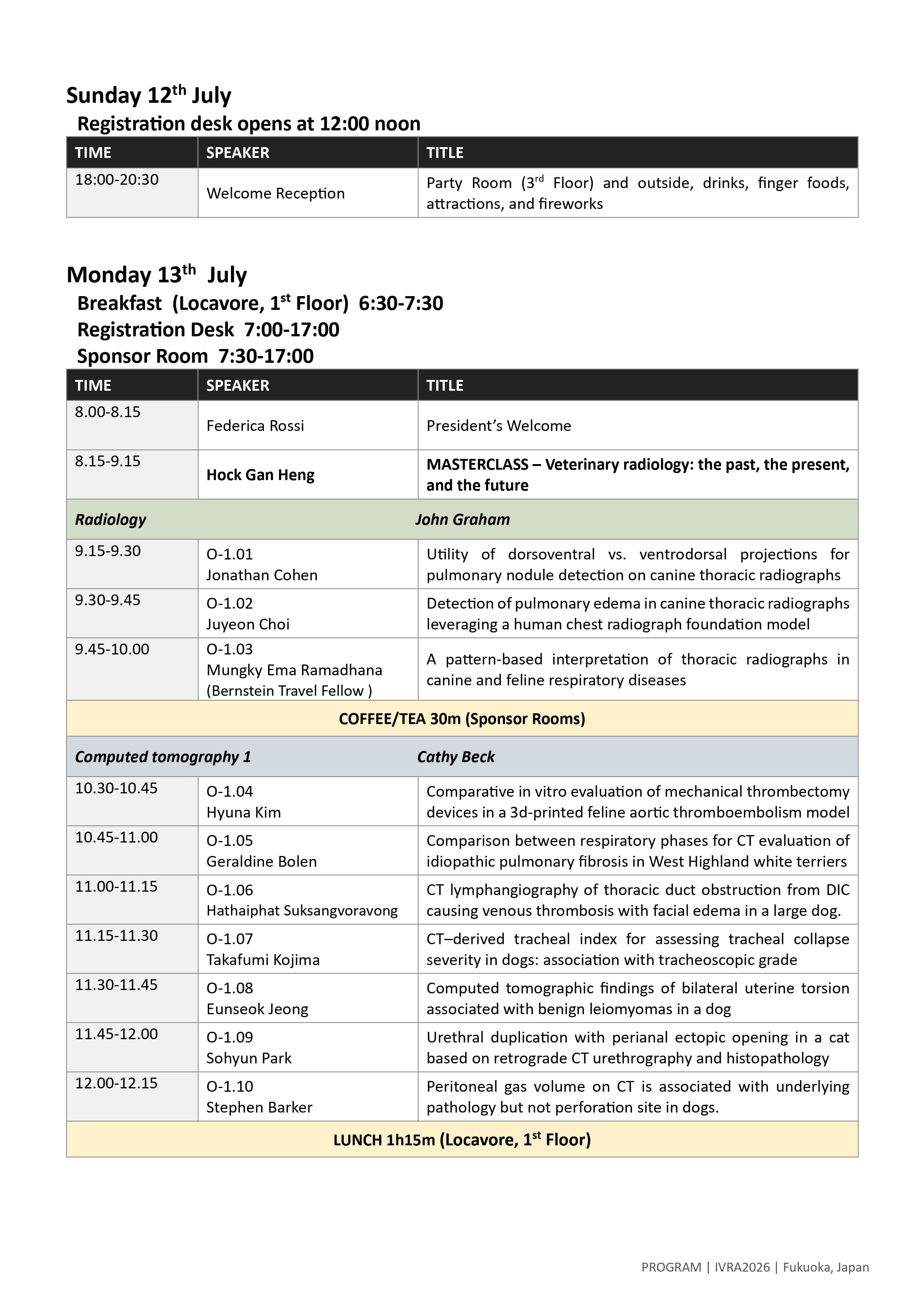 Program 1