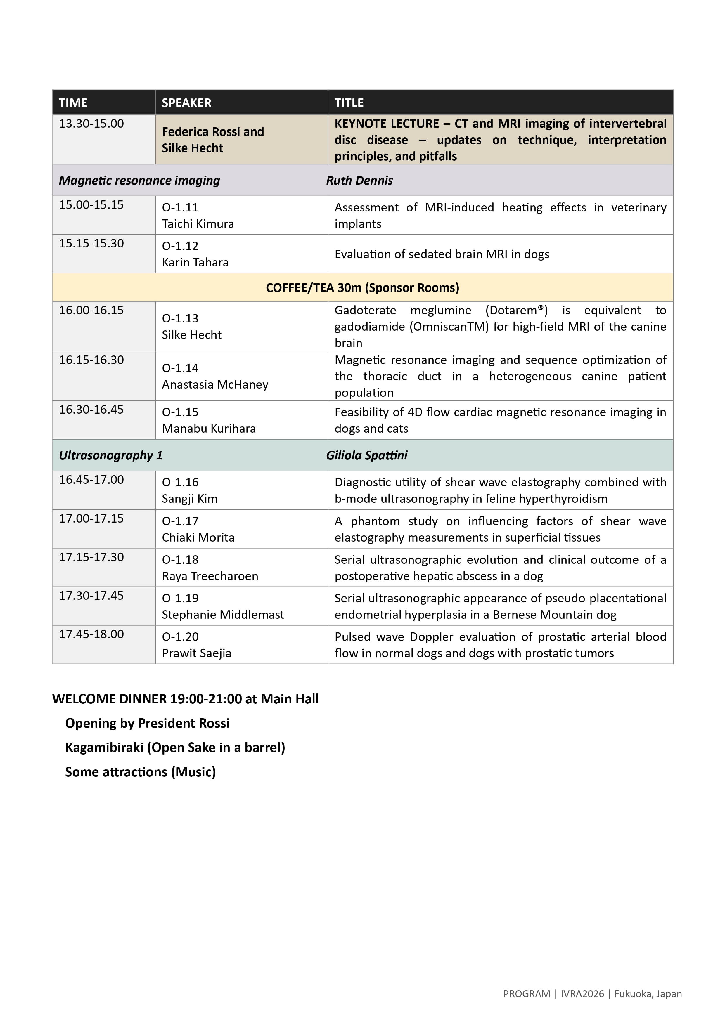 Program 2
