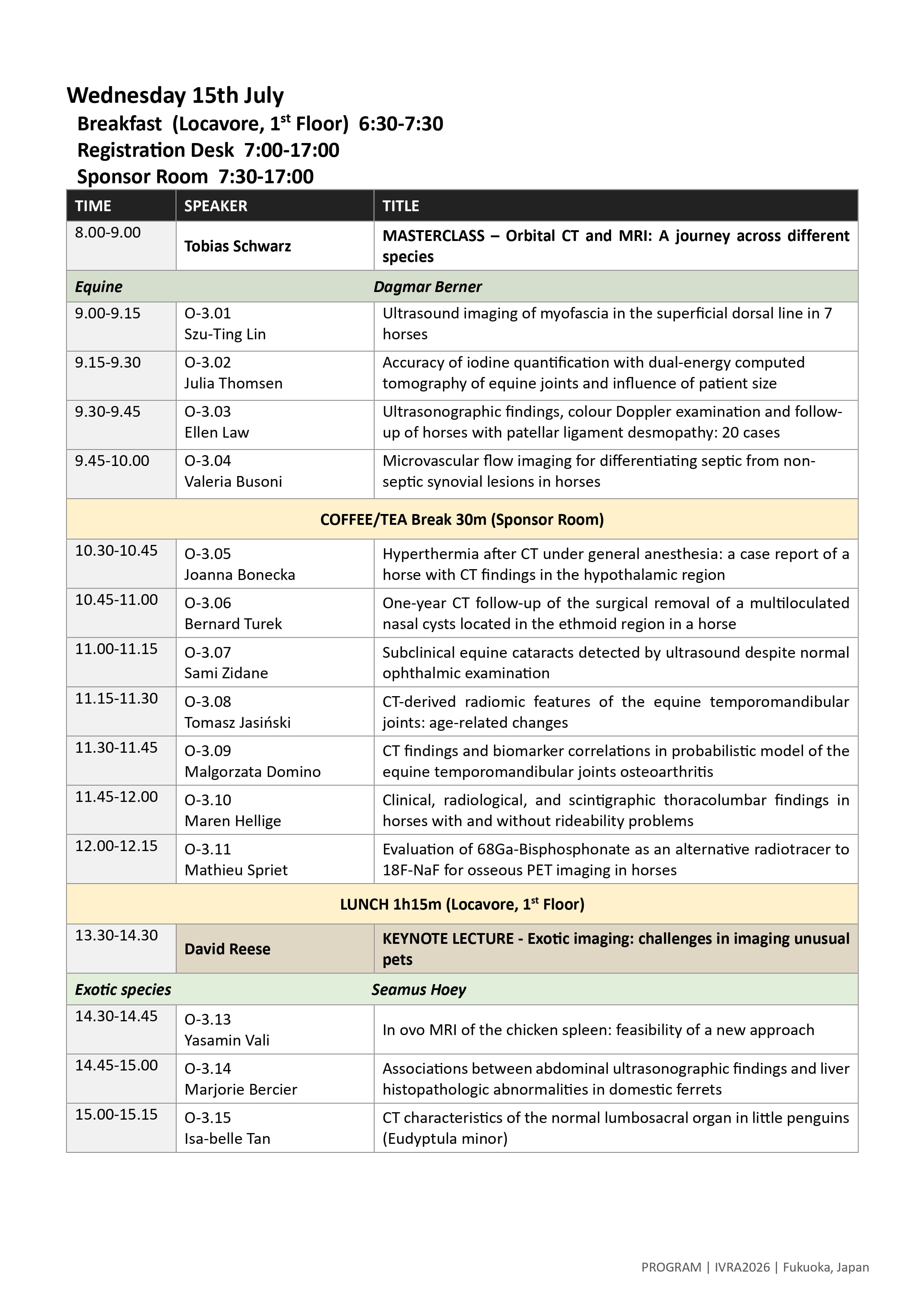 Program 4