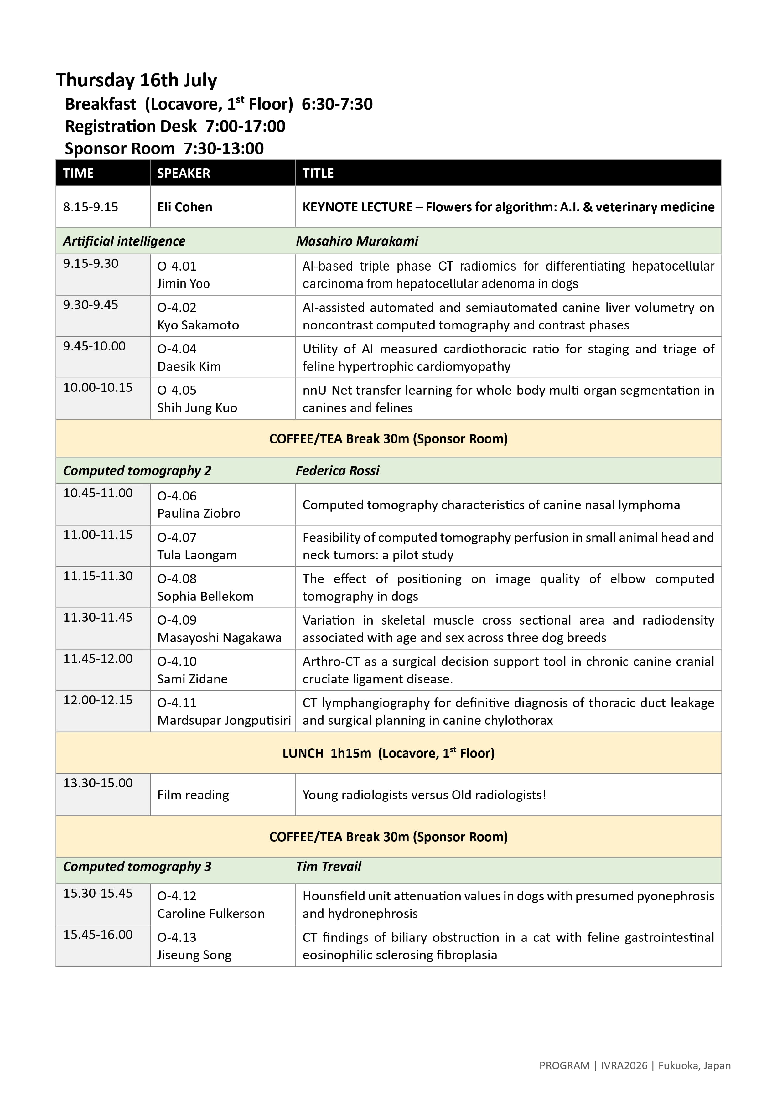 Program 6