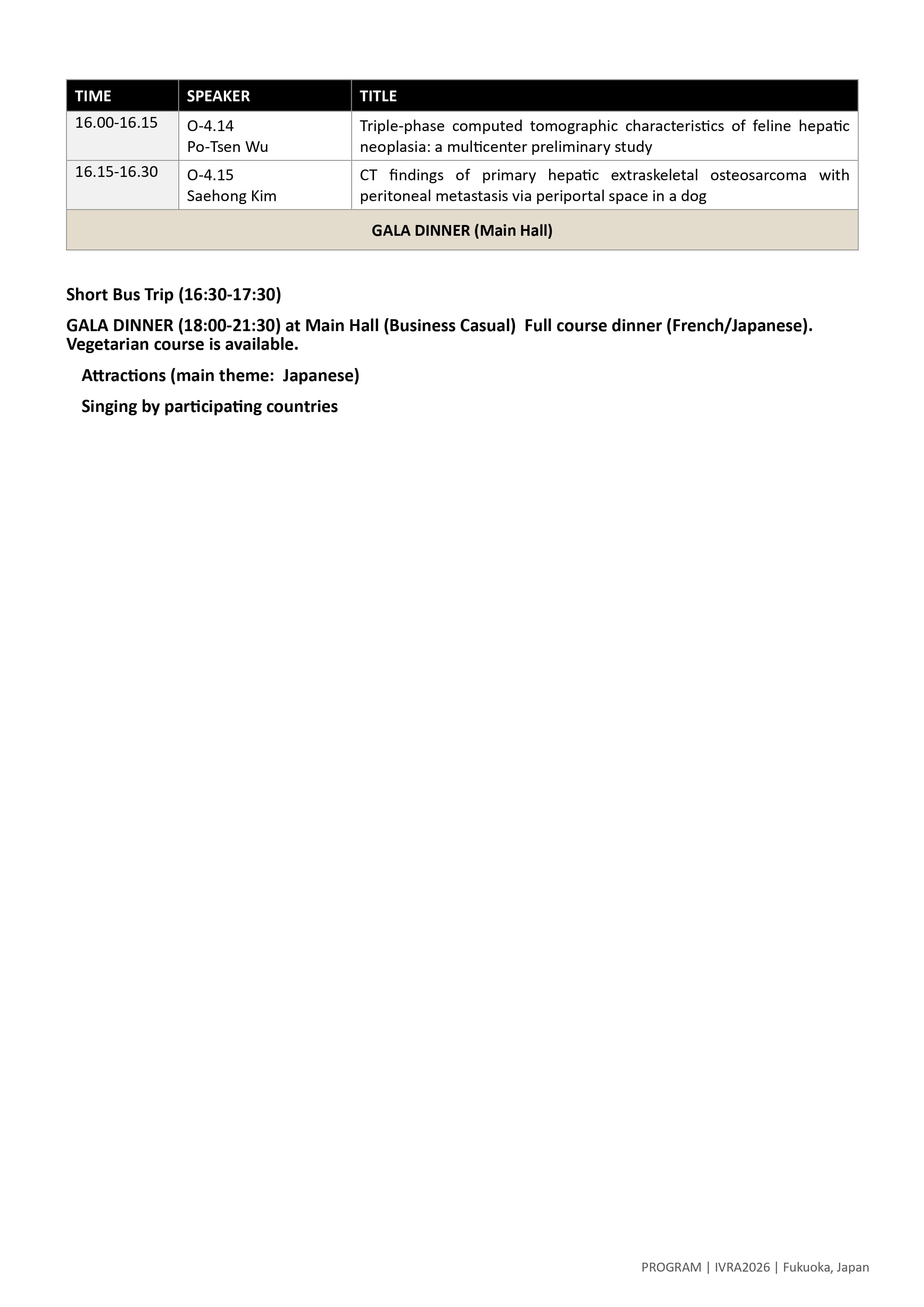 Program 7